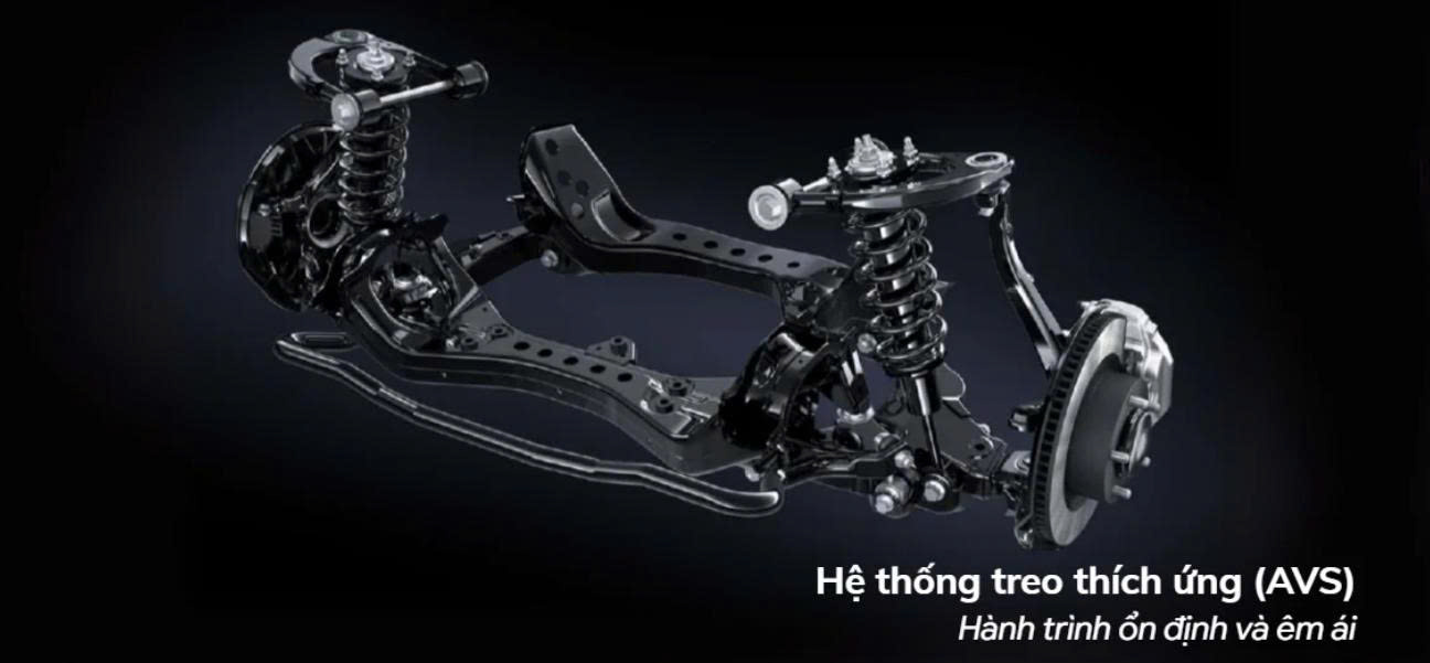 Hệ-thống-treo-thích-ứng-AVS