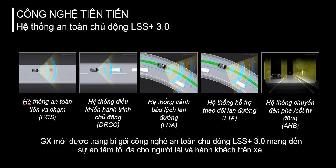Hệ thống an toàn GX 550